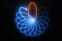 Quỹ đạo kỳ lạ của một ngôi sao quanh lỗ đen một lần nữa chứng minh Einstein đã đúng