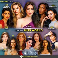 Lộ diện ứng viên nặng ký sẽ đăng quang Miss World 2023, Mai Phương được dự đoán hạng 6
