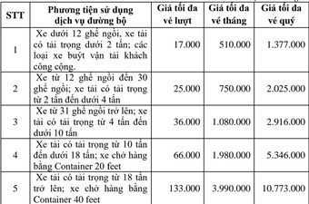 Nhà đầu tư đề xuất chỉ thu 90% giá vé tại trạm BOT Phú Hữu, TP.HCM