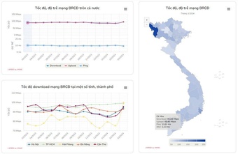 Tỉnh có tốc độ Internet nhanh nhất Việt Nam