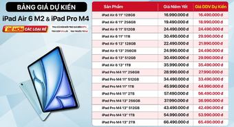Apple trình làng bộ đôi iPad siêu phẩm, giá bán thế nào mà khiến dân công nghệ nháo nhào?